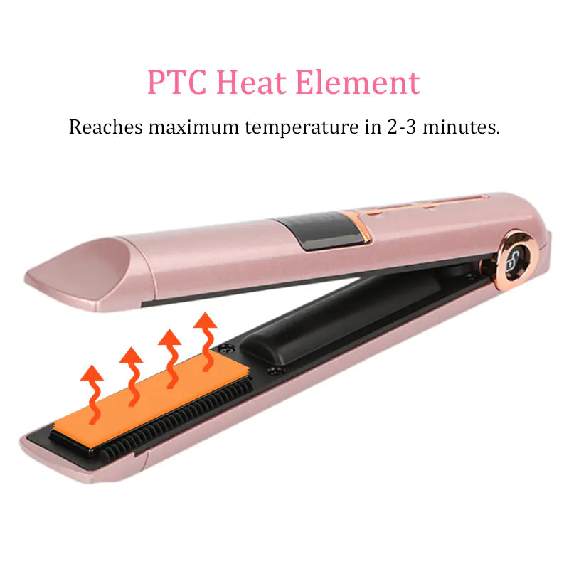 Portable USB Rechargeable Hair Straightener and Curler